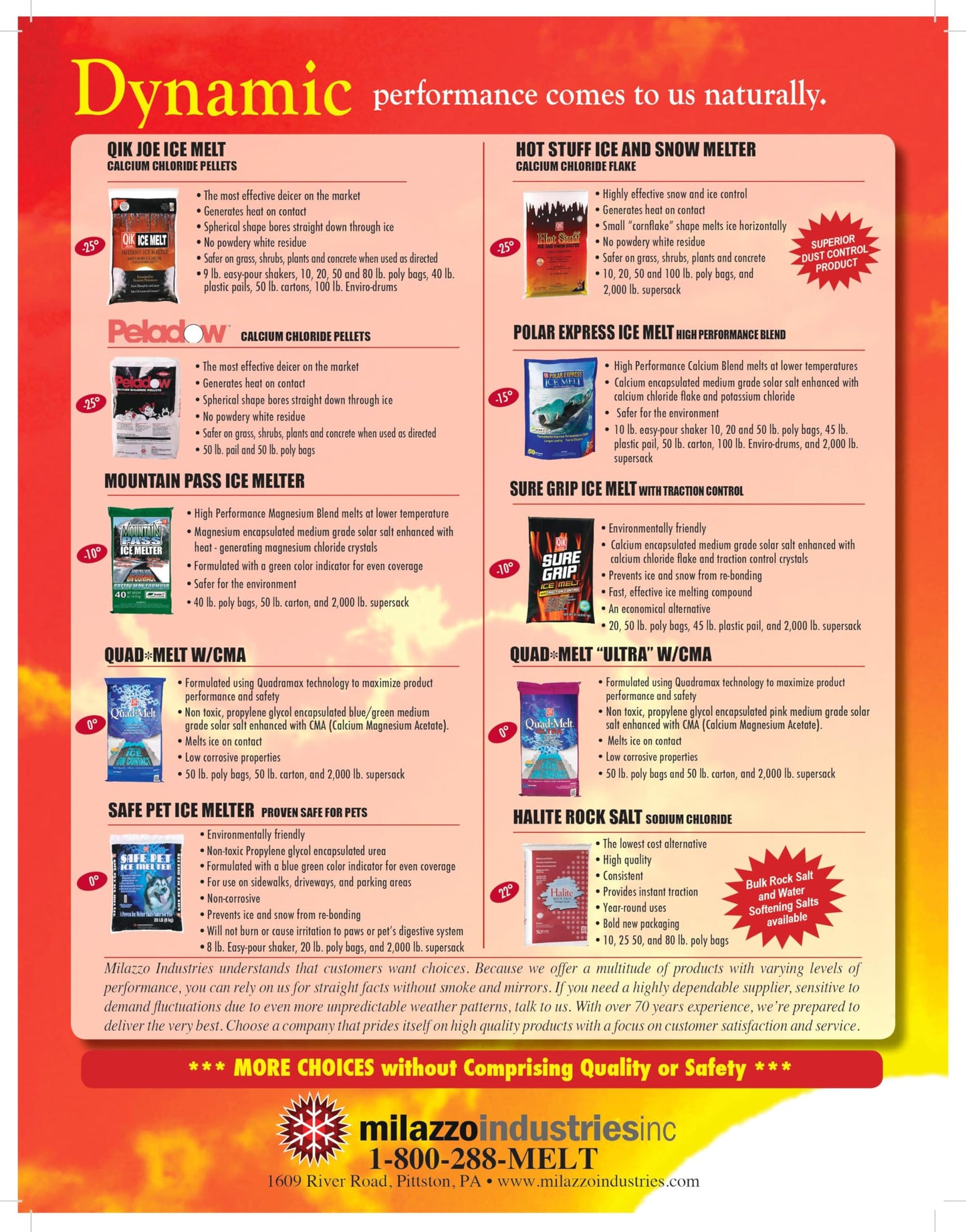 Qik Joe Calcium Chloride Ice Melt - Ultra Instant Snow and Ice Melt with CMA for Sidewalks, Driveways, Steps, and Parking Lots - Deicer for Concrete, Asphalt, and Other Surfaces - 50 Lbs