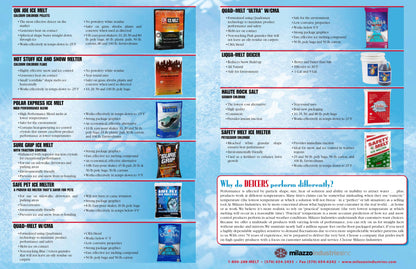 Qik Joe Calcium Chloride Ice Melt - Ultra Instant Snow and Ice Melt with CMA for Sidewalks, Driveways, Steps, and Parking Lots - Deicer for Concrete, Asphalt, and Other Surfaces - 50 Lbs