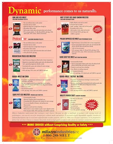 Qik Joe Calcium Chloride Ice Melt - Instant Snow and Ice Melt for Sidewalks, Driveways, Steps, and Parking Lots - Deicer for Concrete, Asphalt, and Other Surfaces - 20 Lb Bag