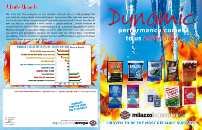 Qik Joe Calcium Chloride Ice Melt - Instant Snow and Ice Melt with CMA for Sidewalks, Driveways, and Steps - Deicer for Concrete, Asphalt, and Other Surfaces - Blue, 9 Lbs (Pallet of 200 Units)